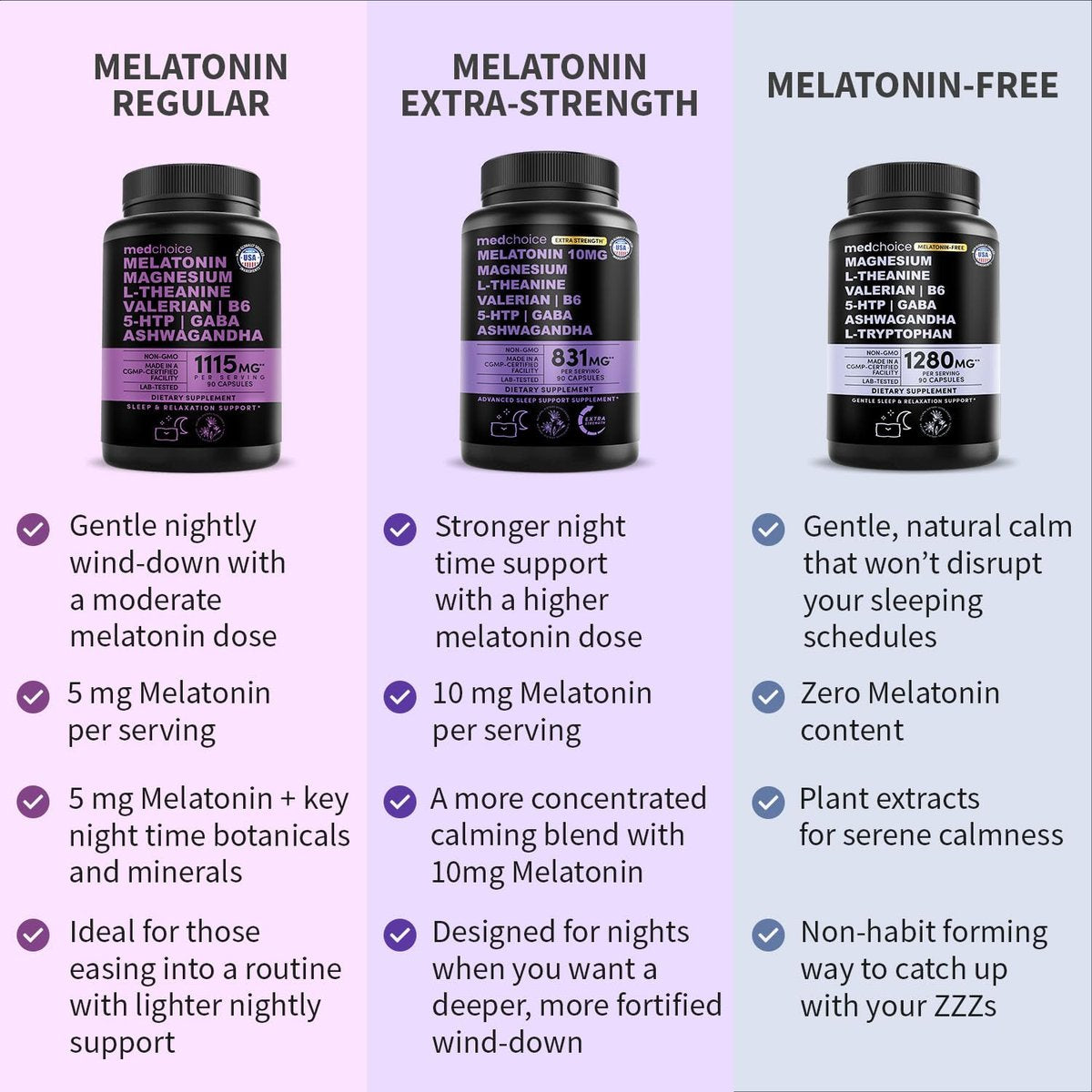 12-in-1 Melatonin Schlafkapseln - Natürliche Schlafhilfe für Erwachsene mit Melatonin 5mg und Magnesiumglycinat 500mg, Schlafmittel mit Ashwagandha, L-Theanin, Baldrianwurzel, GABA, 5-HTP (90 Kapseln, Packung mit 1)