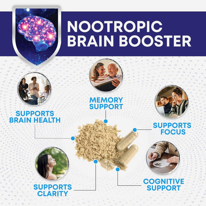 3X Gehirn Booster – Gedächtnis & Konzentration Kapseln mit Bacopa, Phosphatidylserin & DMAE – Nootropikum für Fokus & Klarheit – 60 Kapseln