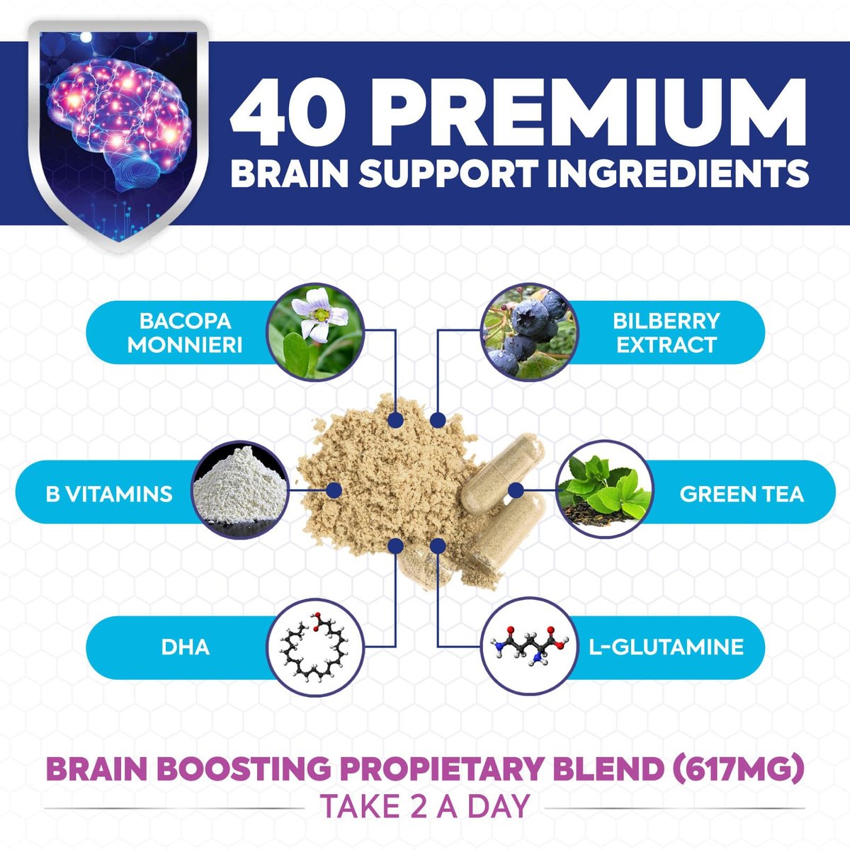 Gehirn Gedächtnis Ergänzung - 3X Stärke Nootropika für Konzentration, Klarheit & Fokus Unterstützung - Gehirngesundheit kognitive Vitamine mit Bacopa, Phosphatidylserin & DMAE, Gehirn Booster, 120 Kapseln