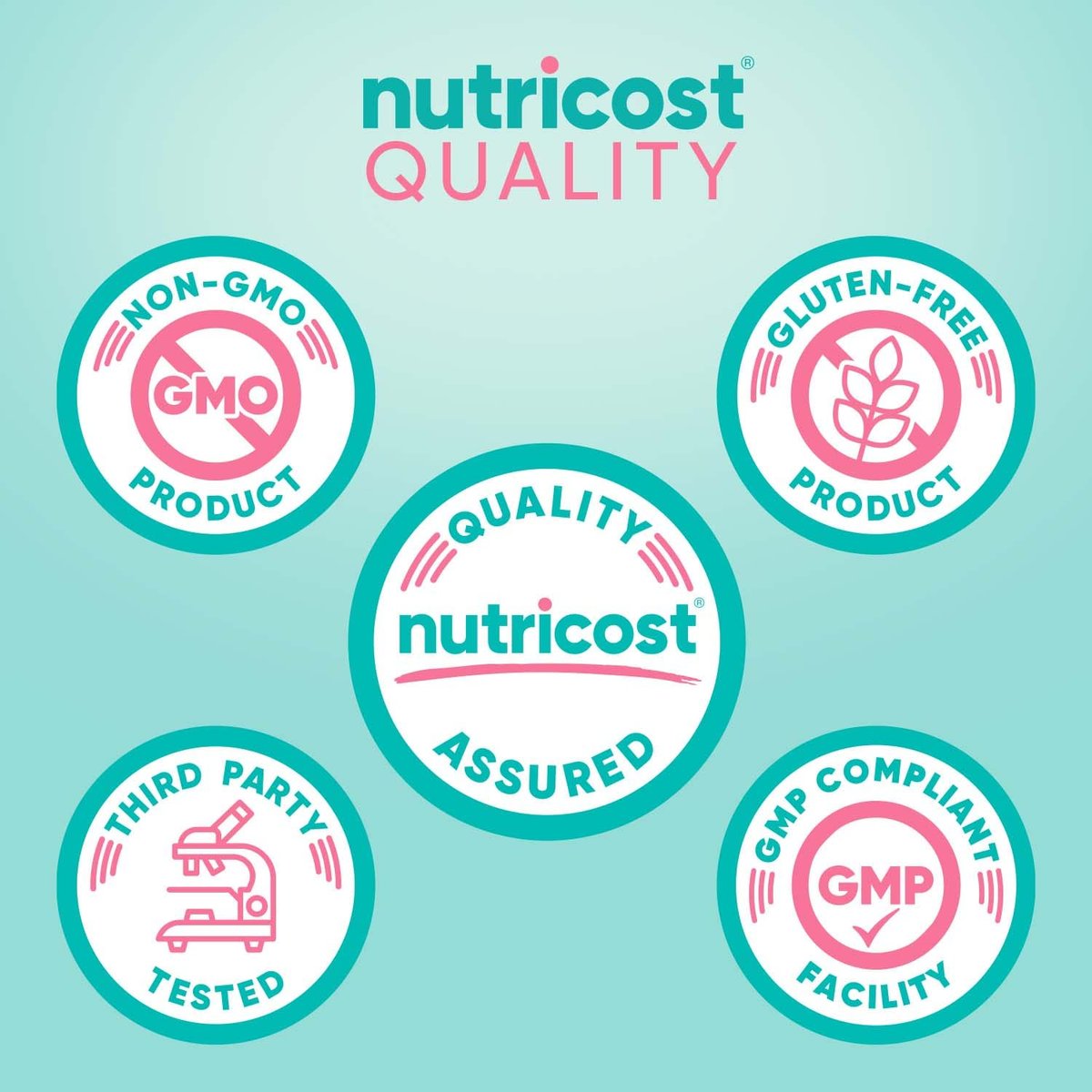 Nutricost Borsäure 600mg, 30 Kapseln - Vaginalzäpfchen - Non-GMO - für Frauen