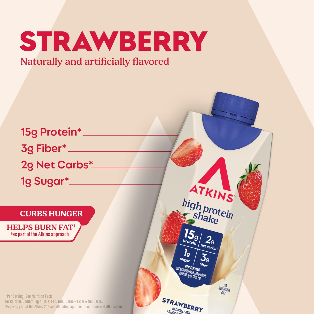 Atkins Erdbeer-Proteinshake – Hoher Proteingehalt, wenig Zucker, kohlenhydratarm, keto-freundlich, glutenfrei, 12er-Pack (330 ml pro Flasche)