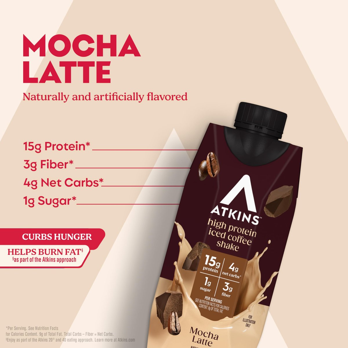 Atkins Mokka Latte Eiskaffee Protein Shake – 12er-Pack, kohlenhydratarm, zuckerarm, keto-freundlich