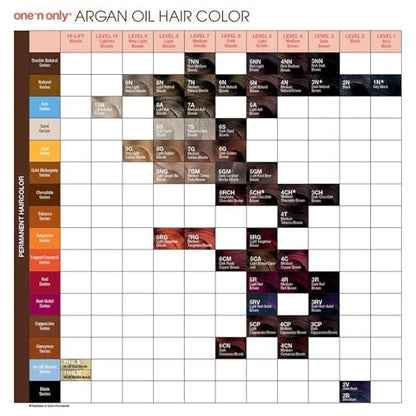 One N' Only Permanent Haarfarbe - Permanente Haarfarbe mit Arganöl - Intensive, genaue Töne mit Grauabdeckung - Verbessert Feuchtigkeit & Elastizität - 5NN Rich Natural Light Braun (85 g)
