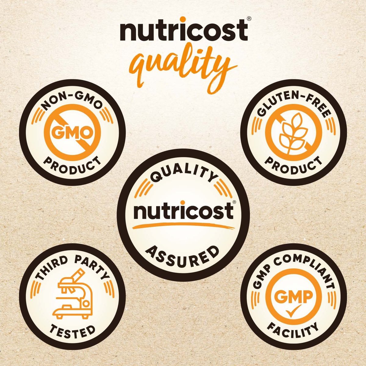 Nutricost Sägepalme 1000mg, 120 Kapseln – CCOF-zertifiziert aus Bio-Sägepalme, vegetarisch, 60 Portionen, 500mg pro Kapsel, glutenfrei