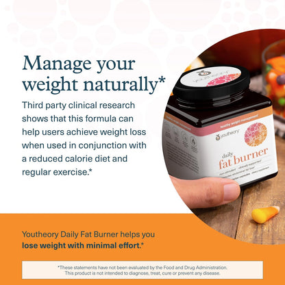 Youtheory Täglicher Fatburner – Unterstützt Körperzusammensetzung & Stoffwechsel – mit Zitrusfruchtmischung, Chrom & Cayenne-Extrakt – Gluten-, Soja- & Milchfrei – 60 vegane Kapseln