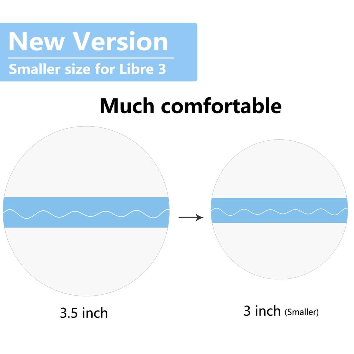 Sensor Covers für Libre 3, wasserdicht – 50-teilige Overpatch für Libre 3 Plus, transparente CGM-Klebepflaster mit Haltbarkeit bis zu 14 Tagen – ohne Loch – HECHUAN