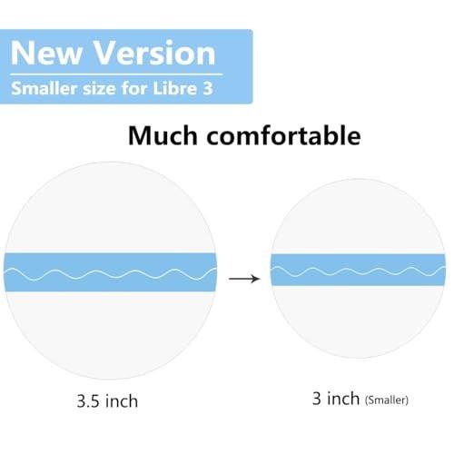 Sensor Covers für Libre 3, wasserdicht – 50-teilige Overpatch für Libre 3 Plus, transparente CGM-Klebepflaster mit Haltbarkeit bis zu 14 Tagen – ohne Loch – HECHUAN