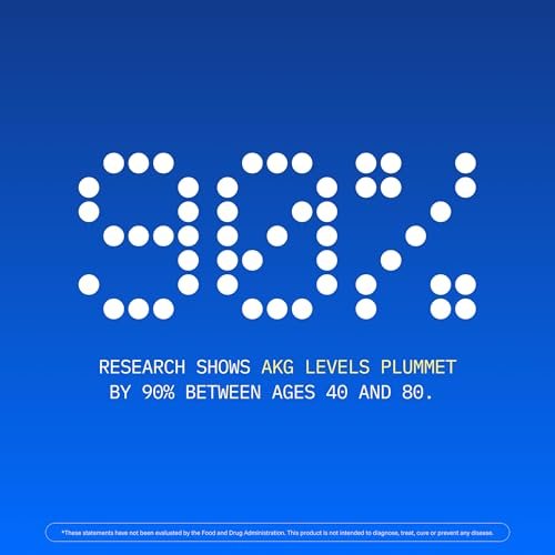 ProHealth Ca AKG Supplement (Alpha-Ketoglutarat) – 1.000 mg pro Portion, 60 Kapseln – Unterstützt den Stoffwechsel und gesunde Alterungsprozesse