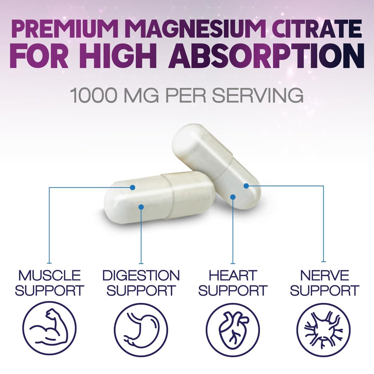 Magnesiumcitrat 1000mg pro Portion – Hochdosierte Magnesium-Pulver-Kapseln für Muskel-, Nerven-, Knochen- und Herzgesundheit – Glutenfrei, Nicht-GVO – 120 Kapseln