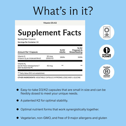 Needed. Expertly-Formuliertes pränatales Vitamin D3/K2 | Für Fruchtbarkeit, Schwangerschaft, Stillzeit und Wochenbett, Gesunde Immunität und Knochenentwicklung, Unterstützt den Vitamin-D-Spiegel in der Muttermilch | 60 Kapseln