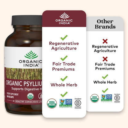 ORGANIC INDIA Psyllium Husk Kapseln – Ballaststoff Ergänzung, Gesunde Verdauung – Vegan, Keto geeignet, Glutenfrei, USDA Bio, Nicht-GVO, Lösliche & Unlösliche Ballaststoffe – 180 Kapseln