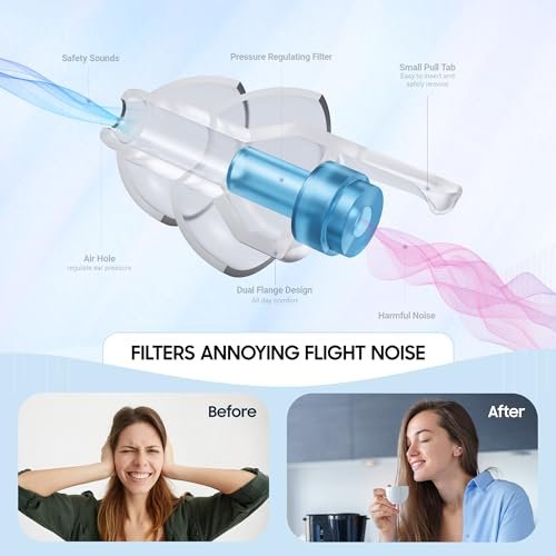 Softvox Flugzeug Ohrstöpsel Druckausgleich Ohrstöpsel 2 Paar, verhindert Ohrenschmerzen & reduziert Lärm 25dB - Flug Essentials, wiederverwendbare weiche Flugzeug Ohrstöpsel für Erwachsene/Kinder ab 12 Jahren, Reise Gehörschutz Air Plugs
