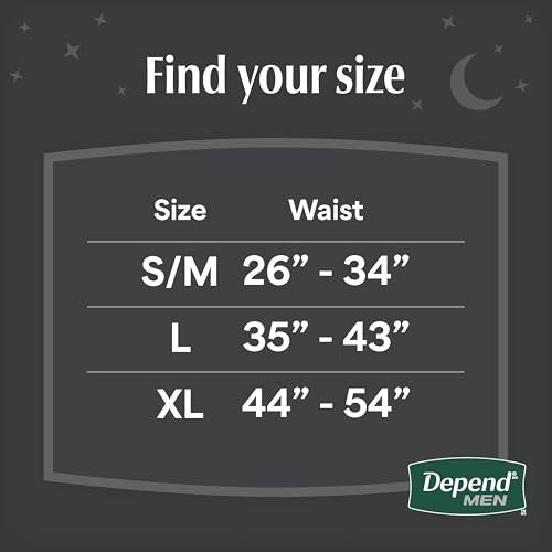 Depend Night Defense Inkontinenzslip für Männer, Nachteinlage, Extra Large, Grau, 12 Stück