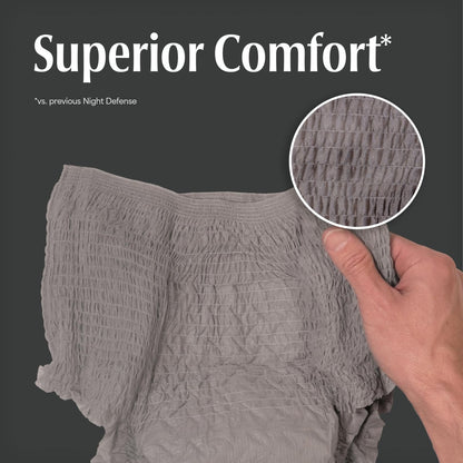 Depend Night Defense Inkontinenzslip für Männer, Nachteinlage, Extra Large, Grau, 12 Stück