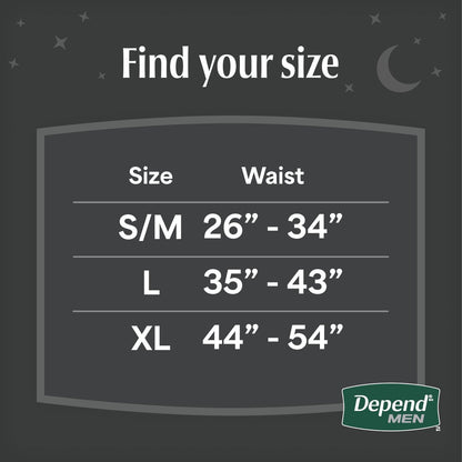 Depend Night Defense Inkontinenzslip für Männer, Nachteinlage, Extra Large, Grau, 12 Stück