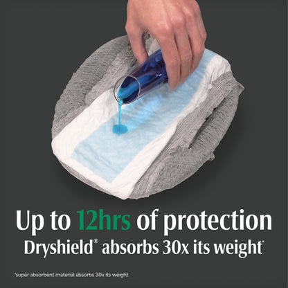 Depend Night Defense Inkontinenzslip für Männer, Nachteinlage, Extra Large, Grau, 12 Stück