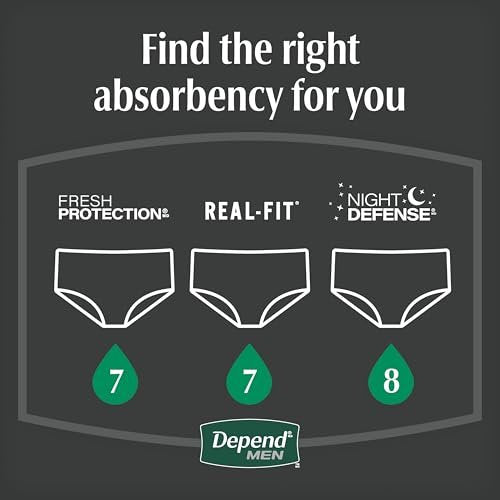Depend Night Defense Inkontinenzslip für Männer, Nachteinlage, Extra Large, Grau, 12 Stück