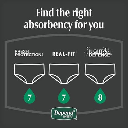 Depend Night Defense Inkontinenzslip für Männer, Nachteinlage, Extra Large, Grau, 12 Stück