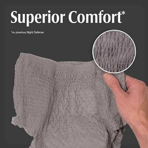 Depend Night Defense Inkontinenzslip für Männer, Nachteinlage, Extra Large, Grau, 12 Stück