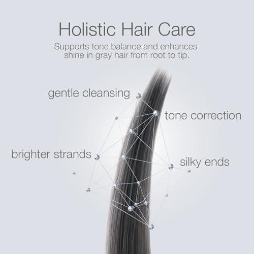Better Not Younger Silver Lining Lila Haarmaske für Frauen 40+ - Tiefenpflege für graues, silbernes & blondes Haar - Buttermaske mit pflanzlichen Ölen - Hydratisiert & neutralisiert Gelbstich