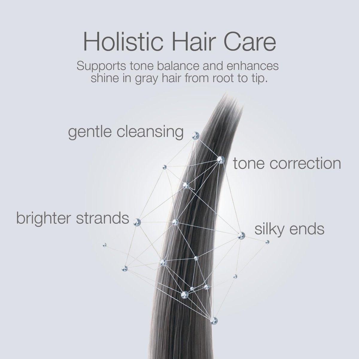 Better Not Younger Silver Lining Lila Haarmaske für Frauen 40+ - Tiefenpflege für graues, silbernes & blondes Haar - Buttermaske mit pflanzlichen Ölen - Hydratisiert & neutralisiert Gelbstich