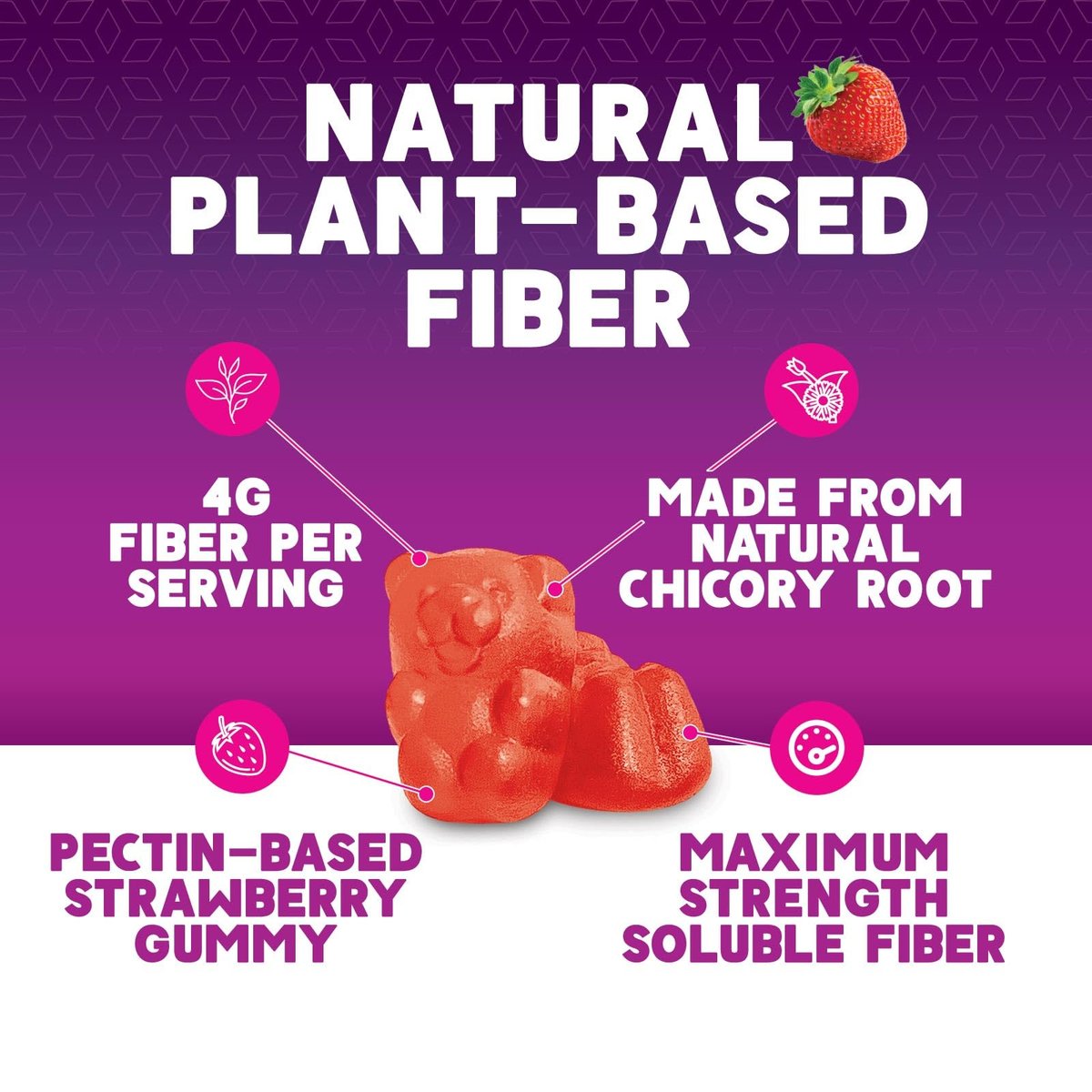 Ballaststoff-Gummibärchen für Erwachsene - 4g lösliche Ballaststoffe pro Portion - Pflanzliches Präbiotikum für Verdauungsgesundheit, Darmgesundheit & regelmäßige Verdauung - Vegan - Leckerer Beerengeschmack - 60 Stück