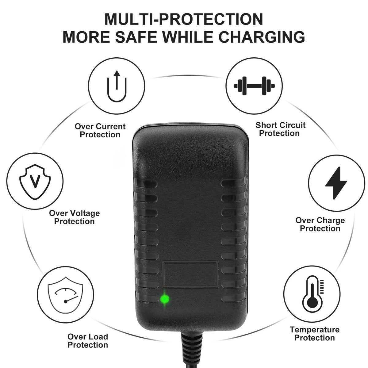 YDRANT Massage Gun Charger 24V ~ 25.2V 1A Netzteil für Massagepistolen