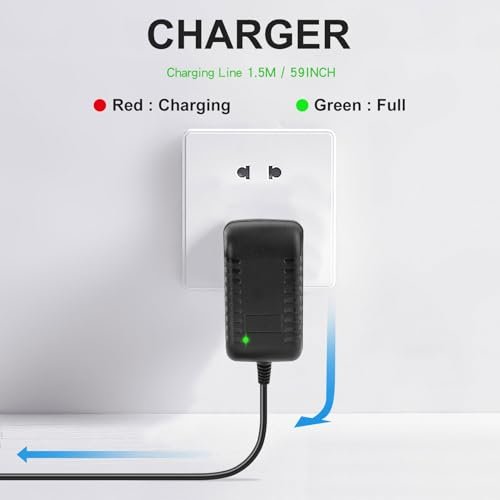 YDRANT Massage Gun Charger 24V ~ 25.2V 1A Netzteil für Massagepistolen