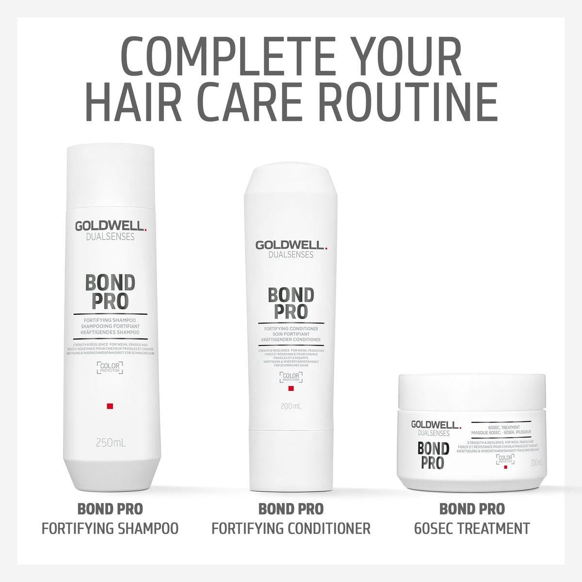 Goldwell Dualsenses Bond Pro Strengthening 60Sec Treatment 200ml – Intensive Tiefenpflege für geschädigtes Haar