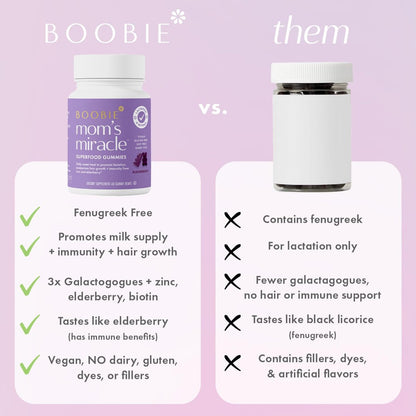 Boobie Bears Stillzeit-Gummibärchen | Unterstützt Milchproduktion, Immunsystem & Haarwachstum | Nahrungsergänzung für stillende Mütter mit Zink und Holunderbeere, 60 Stück