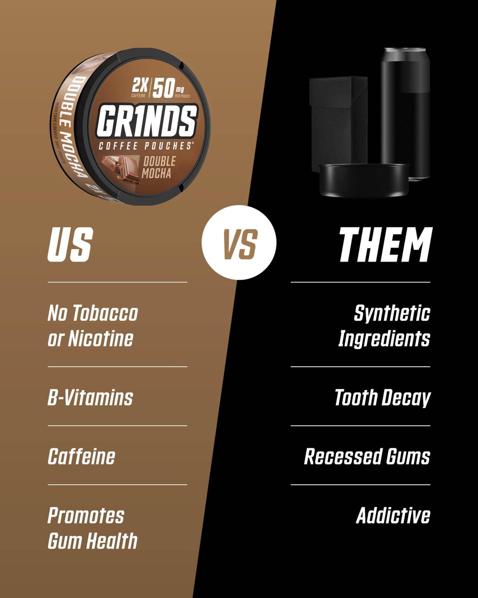 Grinds Coffee Pouches Double Mocha – 3 Dosen, 18 Pouches pro Dose – Koffeinalternative ohne Brühen