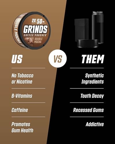 Grinds Coffee Pouches Double Mocha – 3 Dosen, 18 Pouches pro Dose – Koffeinalternative ohne Brühen