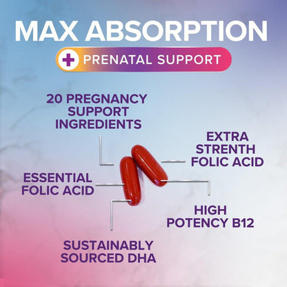 Schwangerschaftsvitamine für Frauen mit Folsäure + Omega 3 DHA für die fetale Gehirnentwicklung, bestes pränatales Vitaminpräparat, tägliche Schwangerschafts-Multivitamin-Nährstoffunterstützung, Nicht-GVO - 60 Softgels