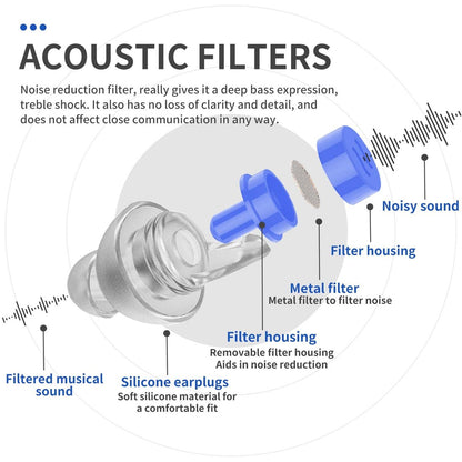 LYSIAN High Fidelity Konzert Ohrstöpsel, 23 dB Geräuschreduzierung, Musiker Ohrstöpsel für Konzerte, Festivals & Raves, Wiederverwendbare weiche Ohrstöpsel mit Aluminiumetui, 2 Paar Blau