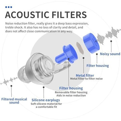 LYSIAN High Fidelity Konzert Ohrstöpsel, 23 dB Geräuschreduzierung, Musiker Ohrstöpsel für Konzerte, Festivals & Raves, Wiederverwendbare weiche Ohrstöpsel mit Aluminiumetui, 2 Paar Blau