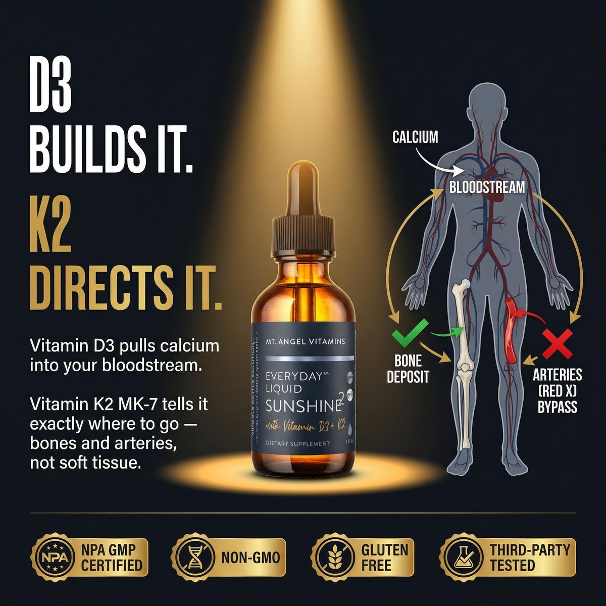 Mt. Angel Vitamins Flüssiges Vitamin D3 mit K2 Tropfen – 5000 IE D3 Trans MK7 K2 – Vegan, Non-GMO, Glutenfrei – Knochen-, Herz- und Immununterstützung – für Erwachsene, Kinder & Kleinkinder | 60 ml