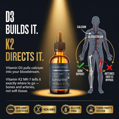 Mt. Angel Vitamins Flüssiges Vitamin D3 mit K2 Tropfen – 5000 IE D3 Trans MK7 K2 – Vegan, Non-GMO, Glutenfrei – Knochen-, Herz- und Immununterstützung – für Erwachsene, Kinder & Kleinkinder | 60 ml