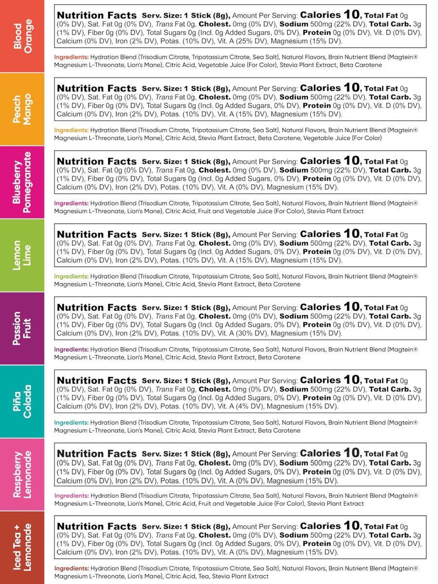 IQMIX Hydration Elektrolytpulver – 4-in-1 Formel für Hydration, geistige Klarheit, Stimmung & Erholung – Zuckerfreies Keto-Getränkepulver mit Magnesium-L-Threonat & Löwenmähne – 8er-Probierpackung (alle Sorten)