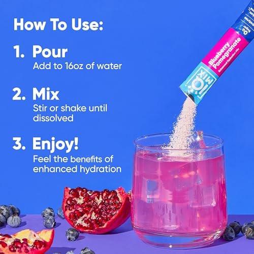 IQMIX Hydration Elektrolytpulver – 4-in-1 Formel für Hydration, geistige Klarheit, Stimmung & Erholung – Zuckerfreies Keto-Getränkepulver mit Magnesium-L-Threonat & Löwenmähne – 8er-Probierpackung (alle Sorten)