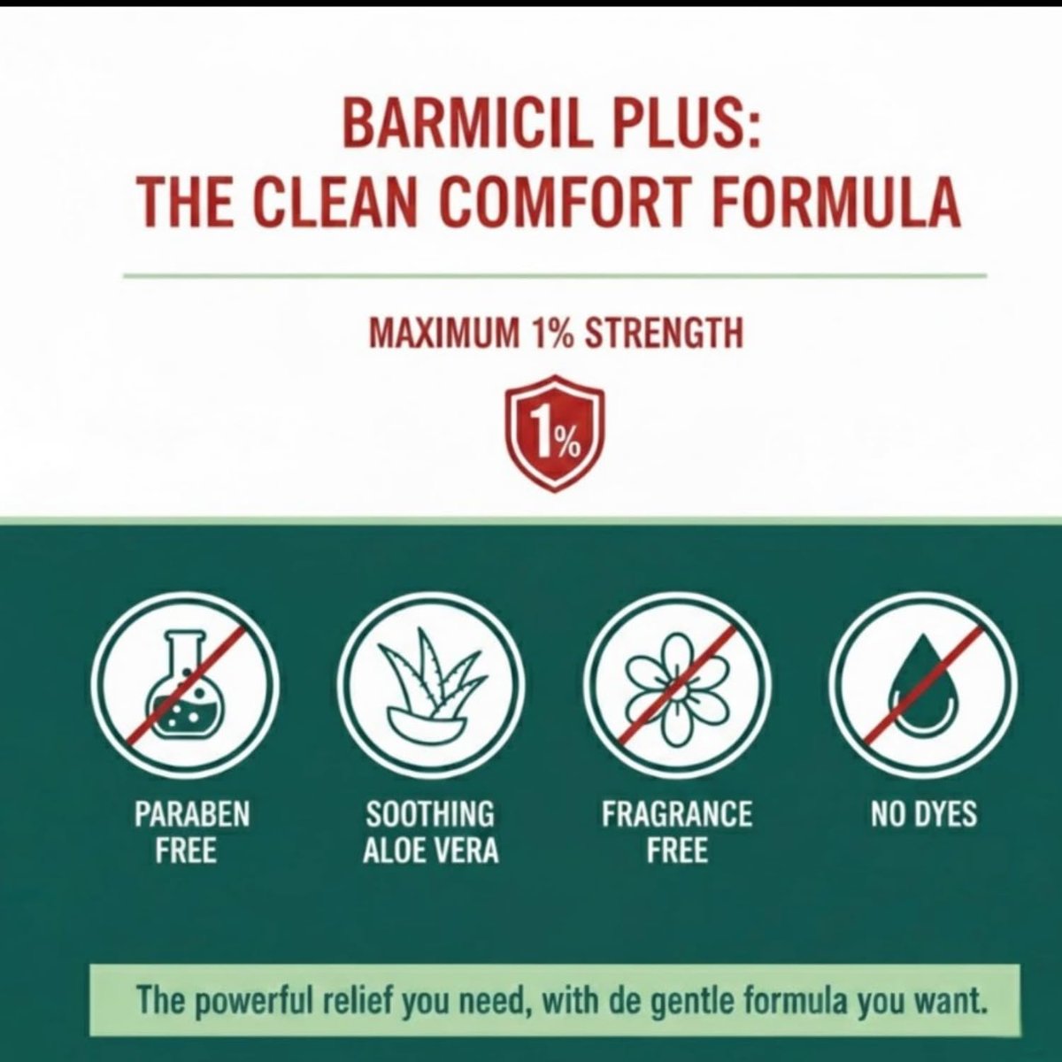 Barmicil Plus Maximum Stärke 1% Hydrocortison Creme – Intensive Anti-Juckreiz & Linderung bei Ekzemen, Psoriasis, Hautausschlag, Insektenstichen, Giftefeu – Parabenfreie Formel mit beruhigender Aloe Vera – 28 g Tube