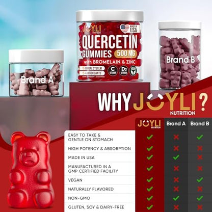 JOYLI Quercetin Gummis – Quercetin mit Bromelain, Zink, Vitamin C & D3 – 500 mg Immunsystem & Allergien – für Kinder & Erwachsene – 60 Stück