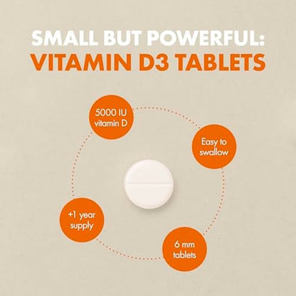 Incite Nutrition Vitamin D 5000 IE – 400 Premium Vitamin D3 Mikrotabletten zum Schlucken – Hochdosiertes Cholecalciferol VIT D3 5000 IE – Vegetarisches Nahrungsergänzungsmittel – Hergestellt in Großbritannien