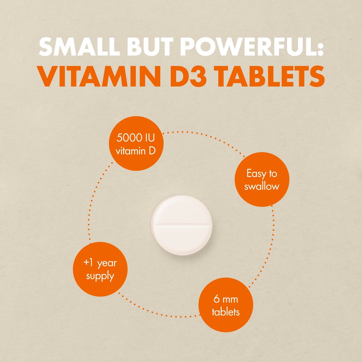 Incite Nutrition Vitamin D 5000 IE – 400 Premium Vitamin D3 Mikrotabletten zum Schlucken – Hochdosiertes Cholecalciferol VIT D3 5000 IE – Vegetarisches Nahrungsergänzungsmittel – Hergestellt in Großbritannien