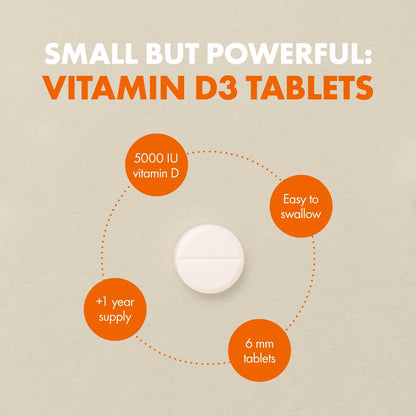 Incite Nutrition Vitamin D 5000 IE – 400 Premium Vitamin D3 Mikrotabletten zum Schlucken – Hochdosiertes Cholecalciferol VIT D3 5000 IE – Vegetarisches Nahrungsergänzungsmittel – Hergestellt in Großbritannien