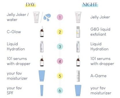 Geek & Gorgeous Liquid Hydration – Leichter Toner Mist mit 5% Panthenol & natürlichen Feuchthaltefaktoren – Hydratisiert & beruhigt alle Hauttypen – 100 ml