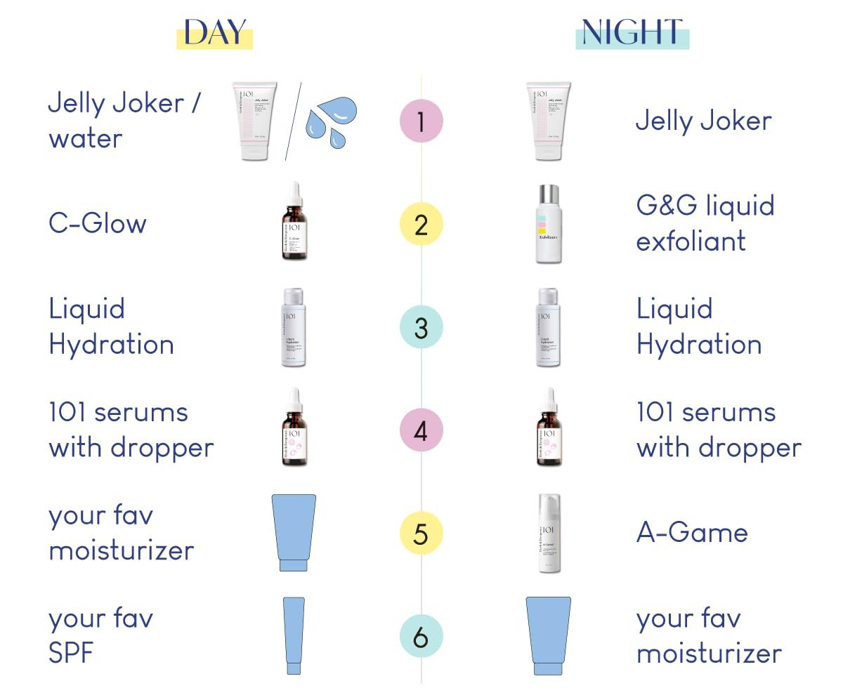 Geek & Gorgeous Liquid Hydration – Leichter Toner Mist mit 5% Panthenol & natürlichen Feuchthaltefaktoren – Hydratisiert & beruhigt alle Hauttypen – 100 ml