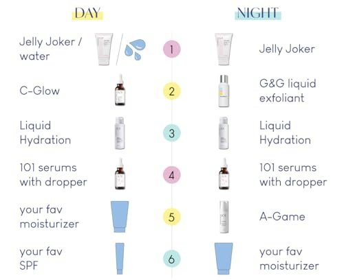 Geek & Gorgeous Liquid Hydration – Leichter Toner Mist mit 5% Panthenol & natürlichen Feuchthaltefaktoren – Hydratisiert & beruhigt alle Hauttypen – 100 ml
