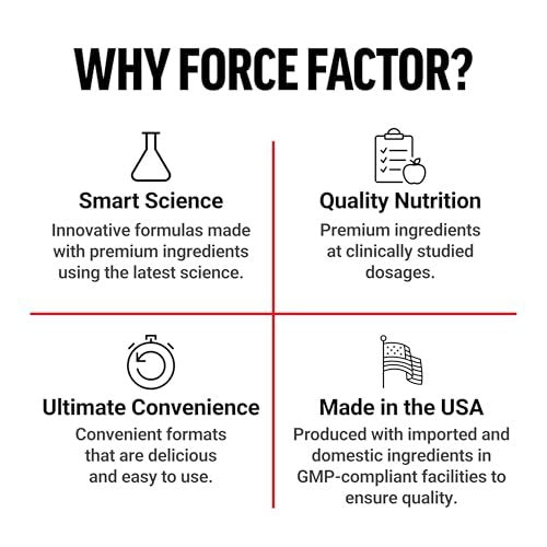 Force Factor Horny Goat Weed Gummis für Männer – Unterstützung für Antrieb, Vitalität und Leistung mit BioPerine für verbesserte Aufnahme, Epimedium-Extrakt, Passionsbeere, 90 Gummis