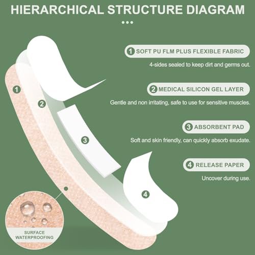 Hysimedy Silikonpflaster für empfindliche, fragile Haut – 3/4" x 3" – 60 Stück – Flexible Stoffpflaster, Latexfrei, Hypoallergen, Atmungsaktiv – Schonende Entfernung für Senioren und Kinder