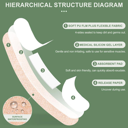 Hysimedy Silikonpflaster für empfindliche, fragile Haut – 3/4" x 3" – 60 Stück – Flexible Stoffpflaster, Latexfrei, Hypoallergen, Atmungsaktiv – Schonende Entfernung für Senioren und Kinder